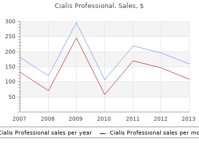 purchase cialis professional 40mg amex