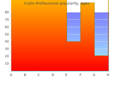 order 40 mg cialis professional mastercard