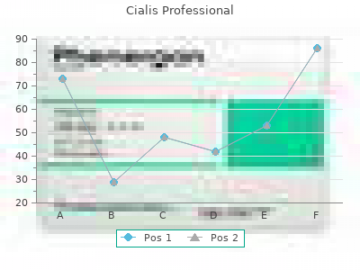 buy discount cialis professional 40mg on-line