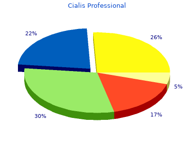 buy cialis professional 40mg cheap