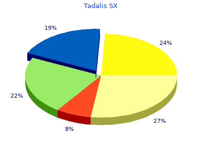 discount tadalis sx 20 mg on line