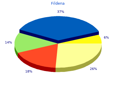 order fildena 50 mg with visa