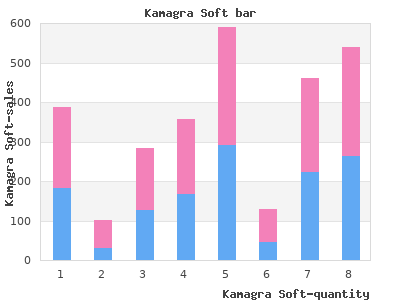 discount kamagra soft 100mg