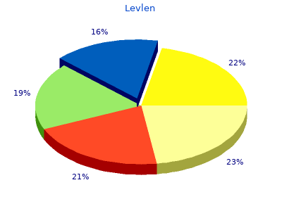 purchase 0.15mg levlen free shipping