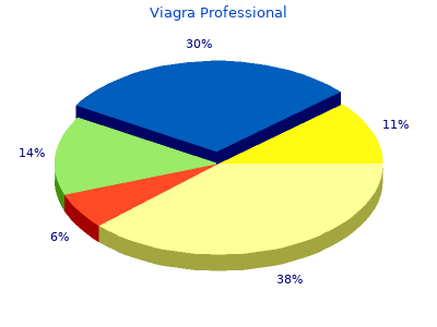 discount viagra professional 50 mg online