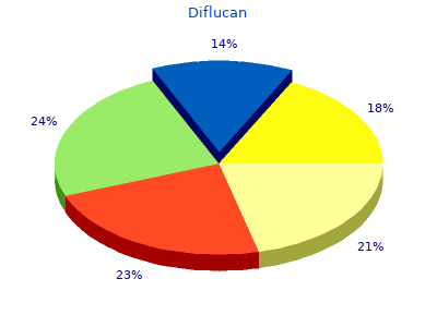 diflucan 200 mg line