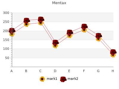 buy mentax 15 mg with visa