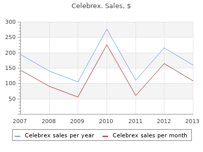 celebrex 100 mg sale