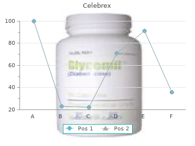celebrex 200 mg