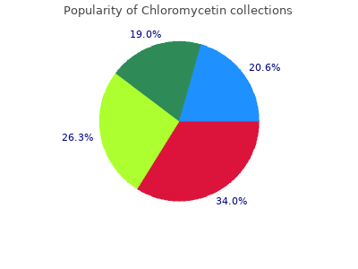 purchase chloromycetin 250 mg line