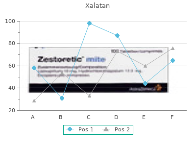 cheap xalatan 2.5 ml overnight delivery