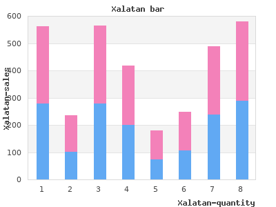 xalatan 2.5 ml