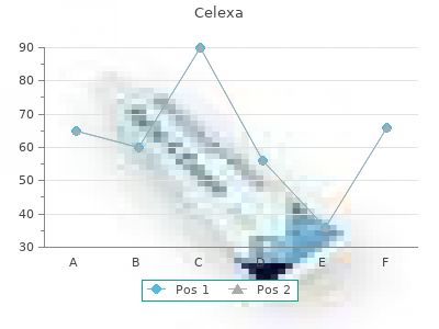 cheap celexa 10mg without prescription