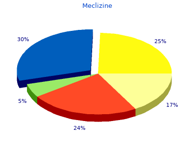 meclizine 25mg low price