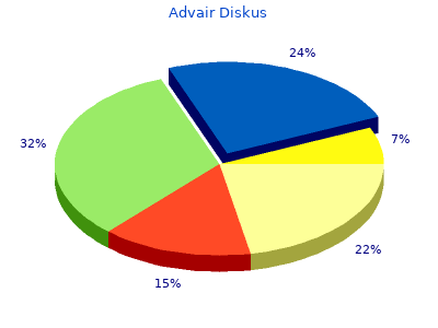 order advair diskus 500mcg free shipping