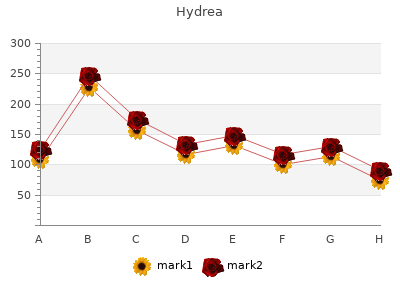 generic hydrea 500 mg on-line