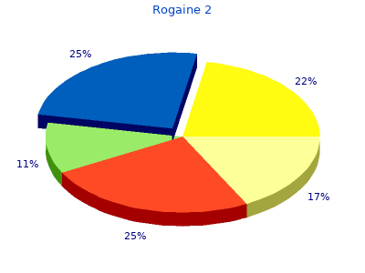 buy rogaine 2 60 ml on line