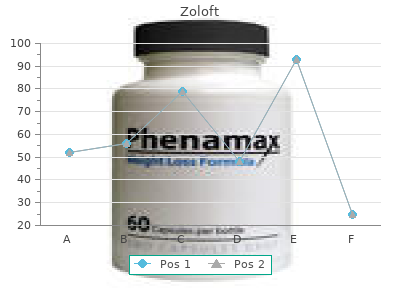 buy cheap zoloft 50 mg