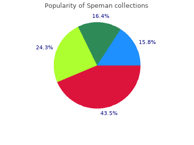 discount speman 60pills mastercard