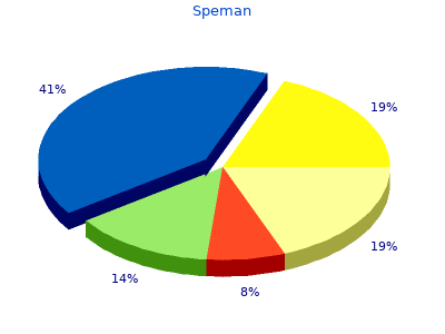 order speman 60pills without prescription