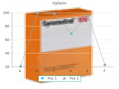 buy vytorin 20mg overnight delivery