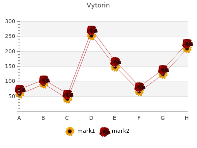 purchase vytorin 20mg on line