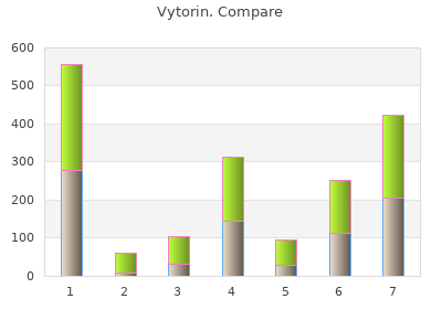 buy cheap vytorin 30 mg on line