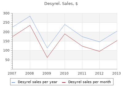 discount desyrel 100 mg with amex