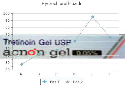 discount hydrochlorothiazide 12.5mg free shipping
