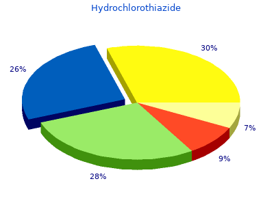 hydrochlorothiazide 12.5 mg on line