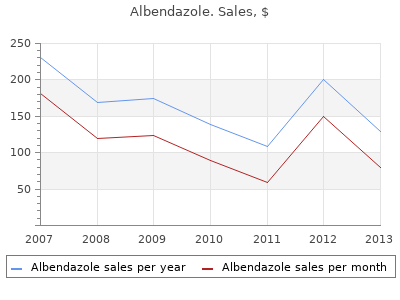 albendazole 400 mg fast delivery