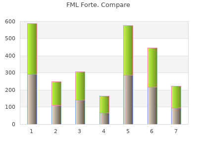 fml forte 5 ml on-line