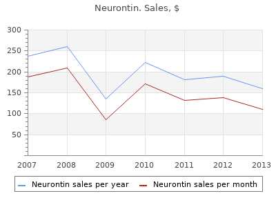 100 mg neurontin fast delivery