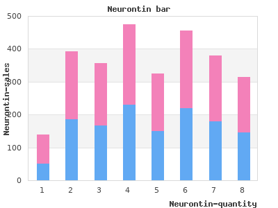 buy generic neurontin 300 mg