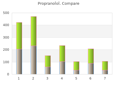 order 40 mg propranolol visa