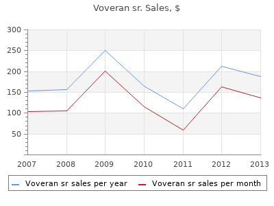 voveran sr 100mg discount