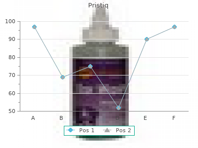 cheap 50 mg pristiq