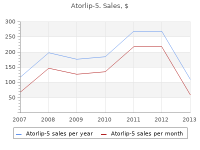 discount atorlip-5 5mg line