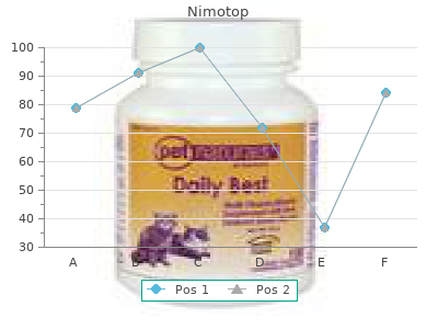 discount 30mg nimotop visa