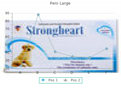 peni large 30 caps online