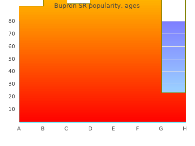order bupron sr 150 mg on line