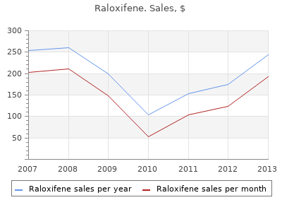 buy 60mg raloxifene amex