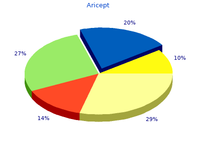 buy aricept 5mg overnight delivery