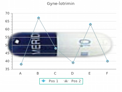 generic gyne-lotrimin 100 mg with mastercard