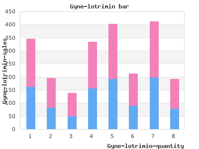 generic 100 mg gyne-lotrimin amex