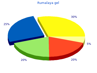 generic rumalaya gel 30 gr with mastercard