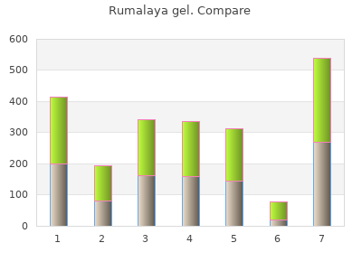 discount rumalaya gel 30gr without prescription