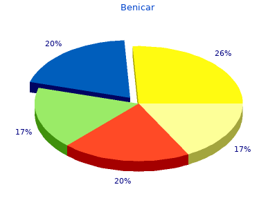 generic benicar 20mg amex