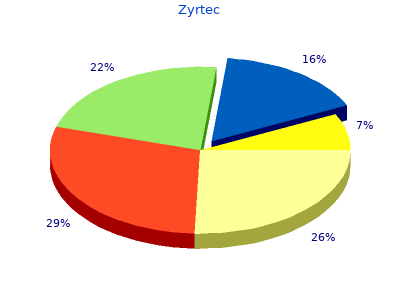 discount zyrtec 10 mg line