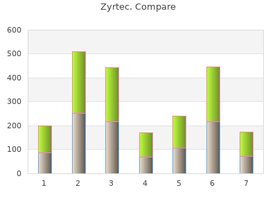 generic zyrtec 5 mg visa